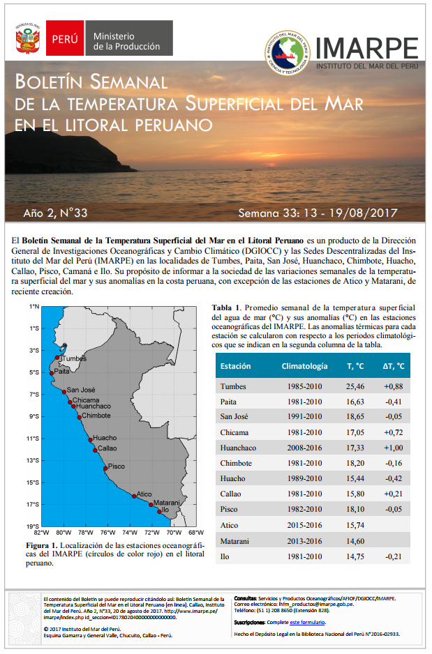 Boletin semanal de la TSM en el litoral peruano